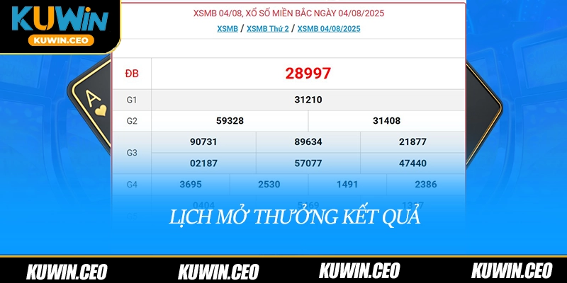 Lịch mở thưởng kết quả xổ số miền bắc