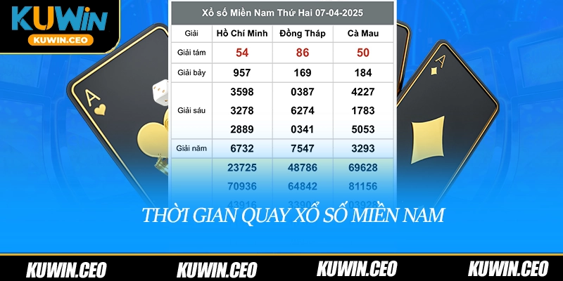 Thời gian quay xổ số miền nam