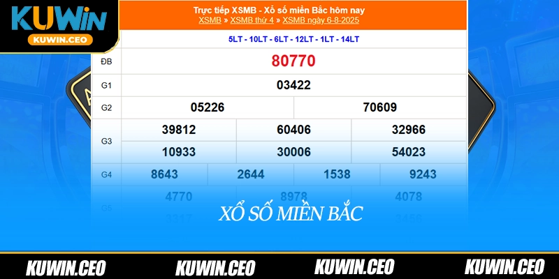 Xổ số miền bắc