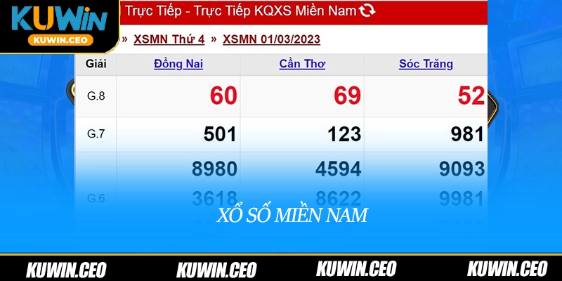 Xổ số miền Nam